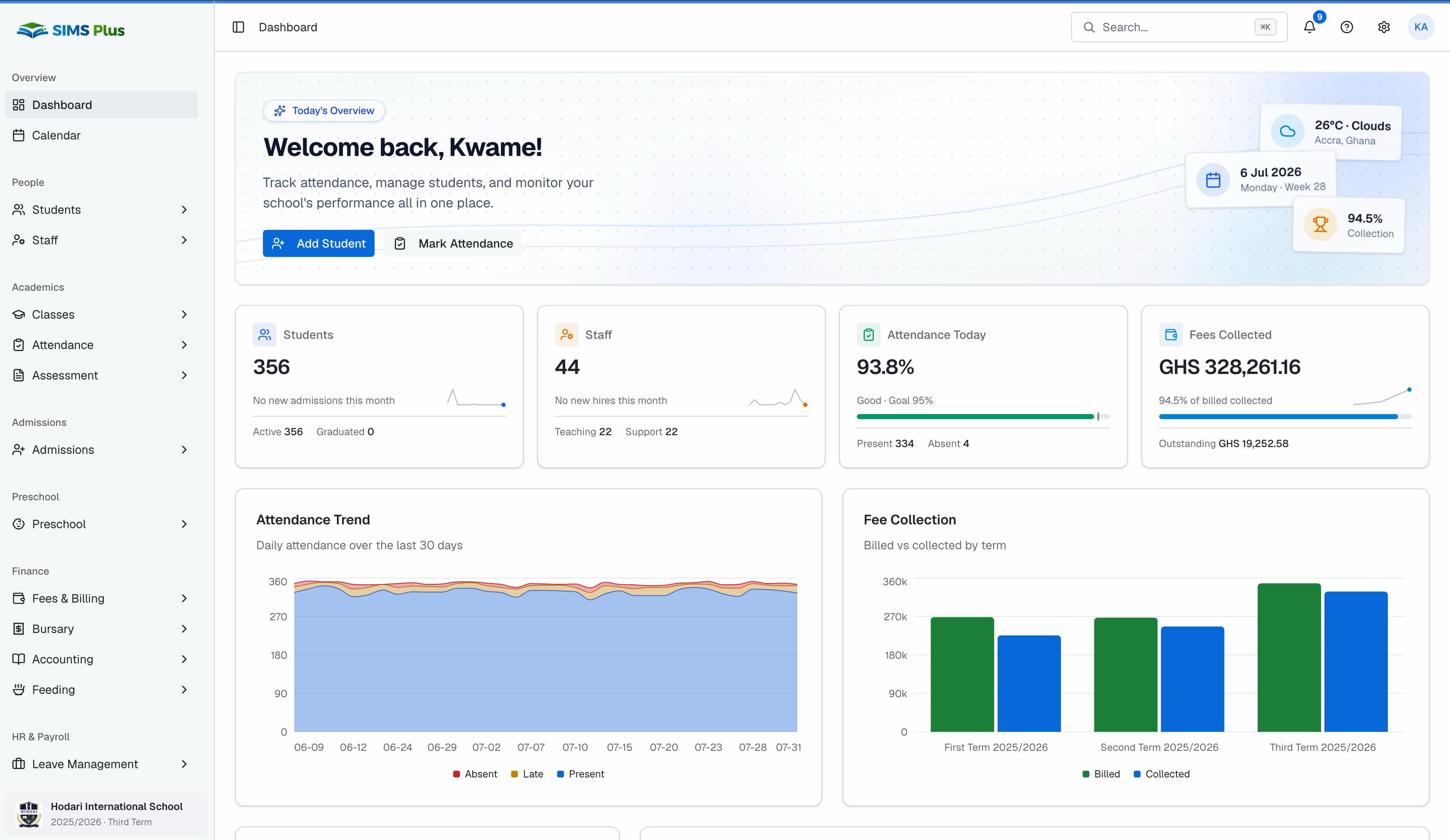 SIMS Plus admin dashboard showing student management, payments, and attendance tracking
